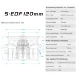120mm EDF With 150A ESC Semimetallic-Electric Ducted Fan 12S 640KV 8.6kg Thrust for RC Airplane
